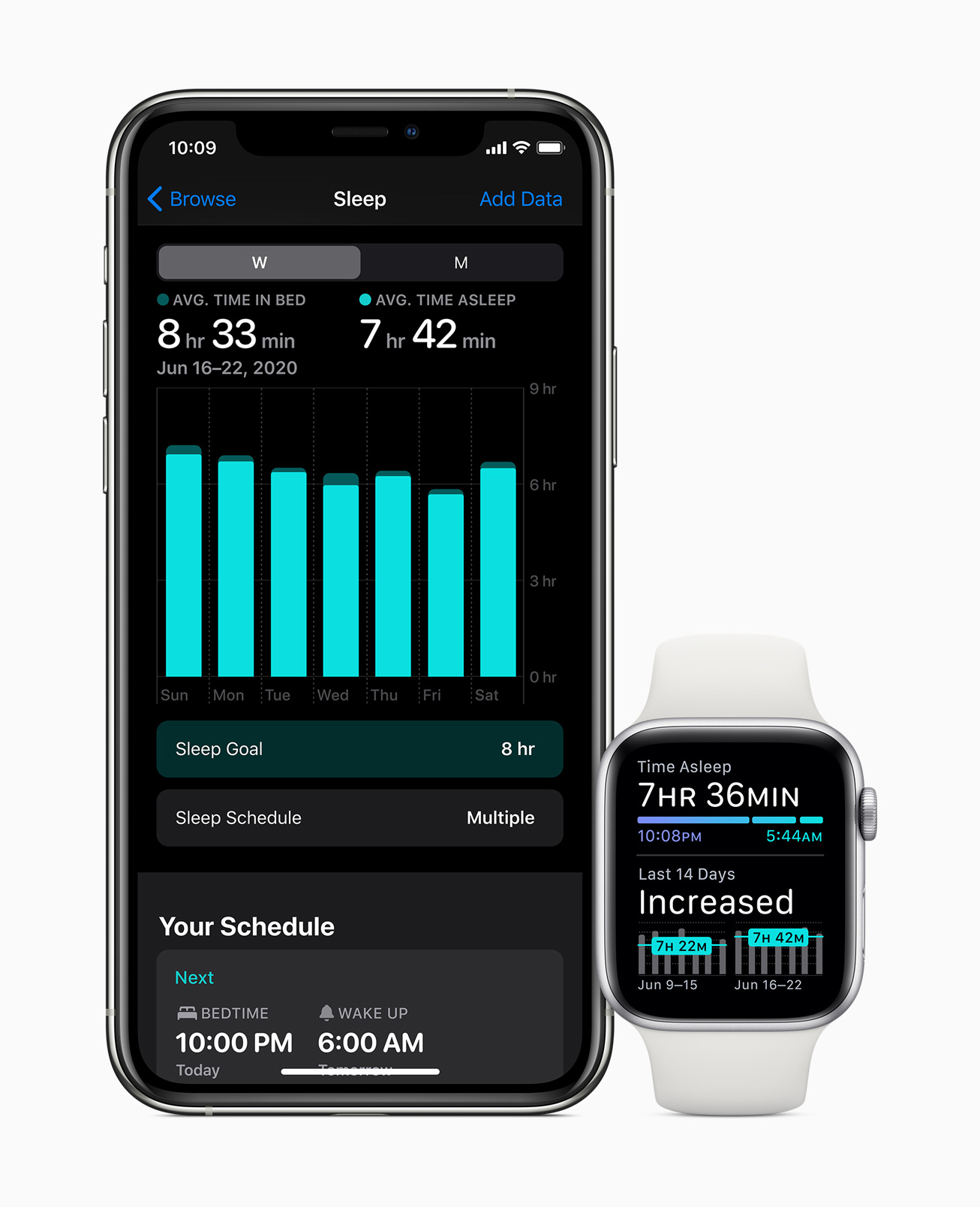 apple watch watchOS 7 wwdc 2020 class="wp-image-1192954"