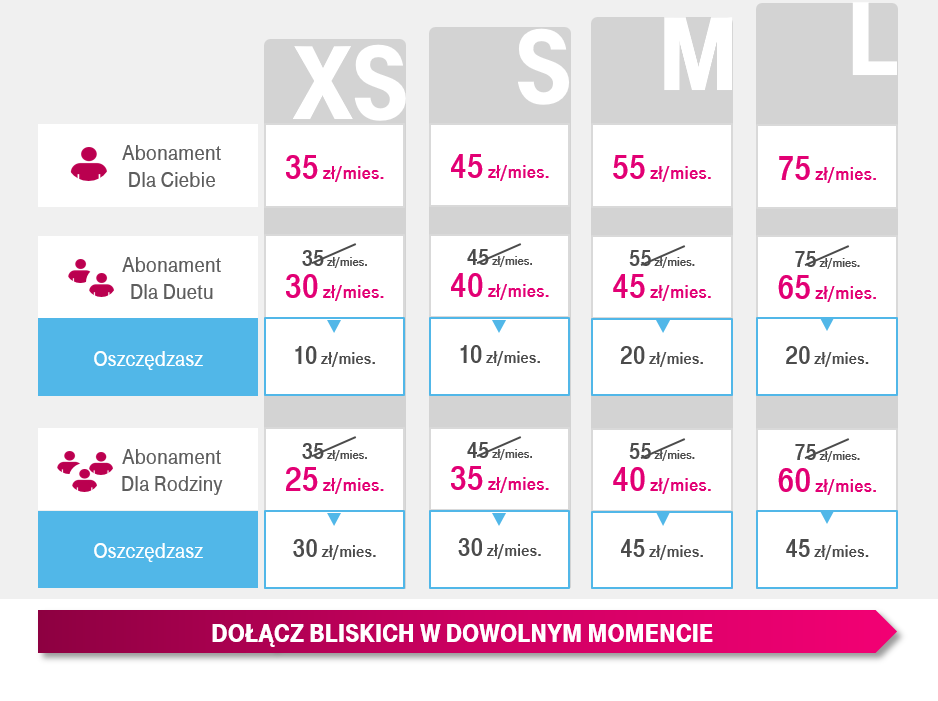 nowe-rabaty-rodzinne-w-t-mobile class="wp-image-1159192" 
