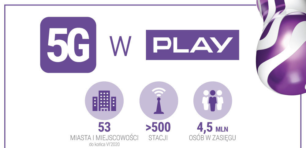 play 5G