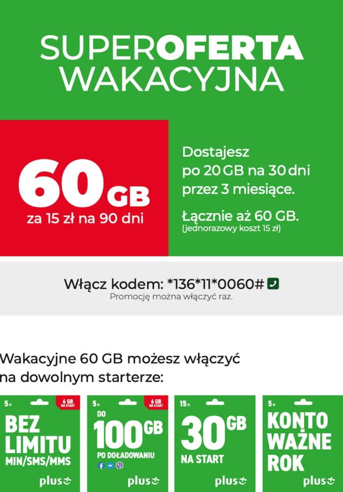 prepaid plush na karte 60 gb promocja class="wp-image-1181524"