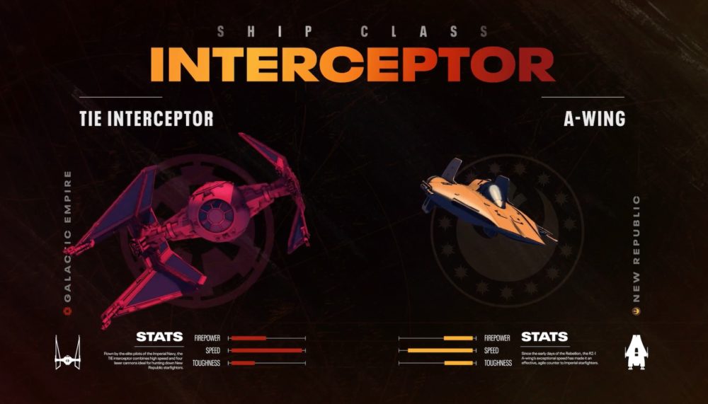 https://ocs-pl.oktawave.com/v1/AUTH_2887234e-384a-4873-8bc5-405211db13a2/spidersweb/2020/06/star-wars-squadrons-gameplayer-trailer-ea-play-2020-5-e1592512172940-1000x571.jpeg