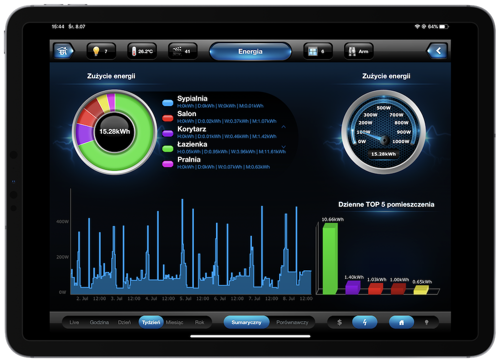 class="wp-image-1211209"