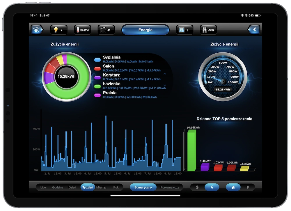 class="wp-image-1211209"