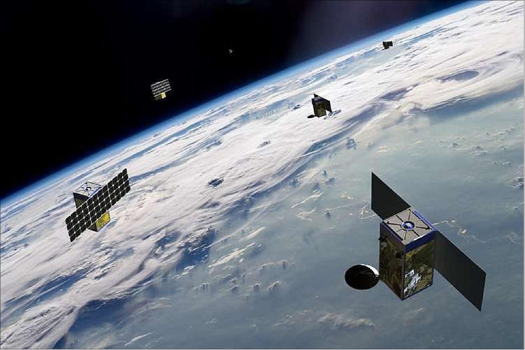 satelity