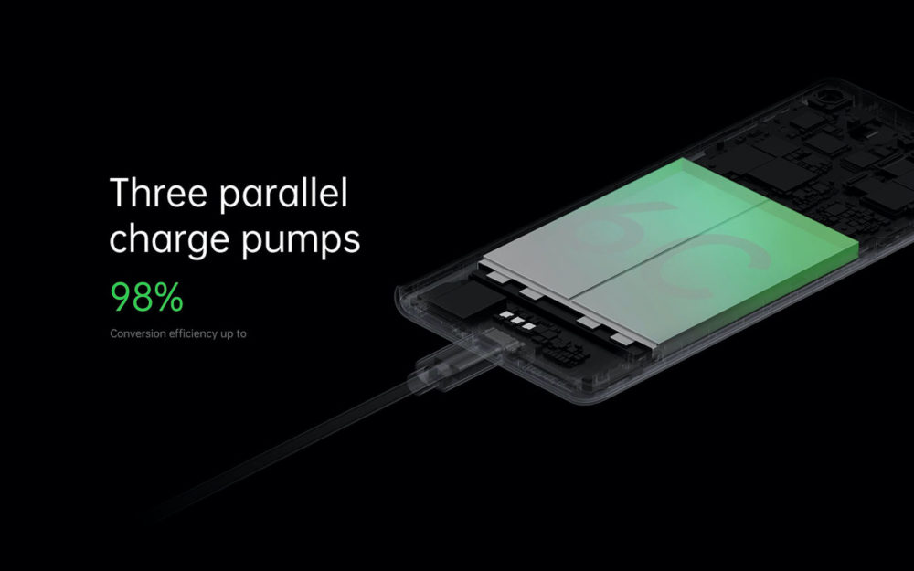 oppo-super-vooc-125-w-65w-airvooc class="wp-image-1218409" 