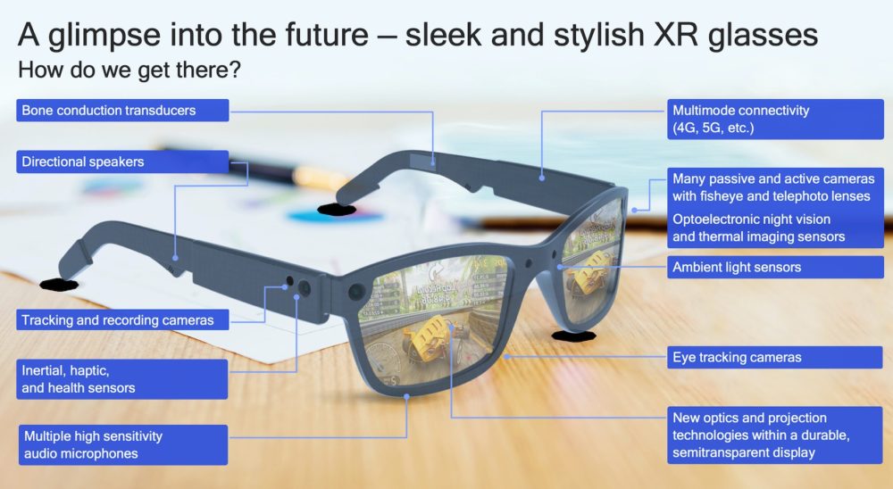xr glasses qualcomm class="wp-image-1222450"