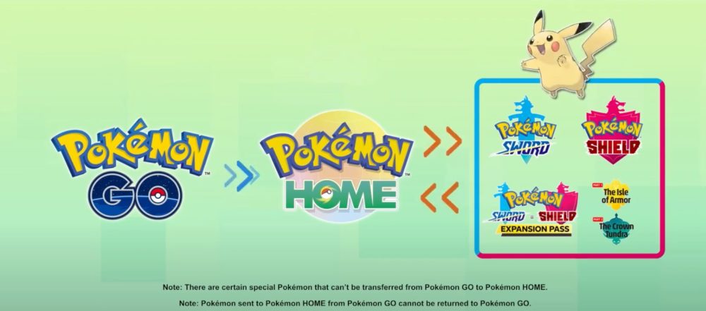 pokemon go pokemon home