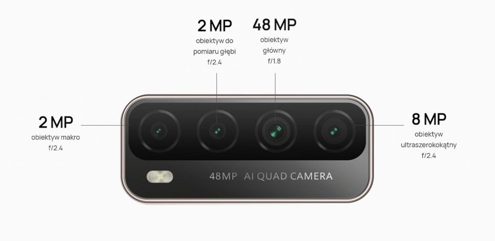 huawei p smart 2021 promocja rabat class="wp-image-1508042"