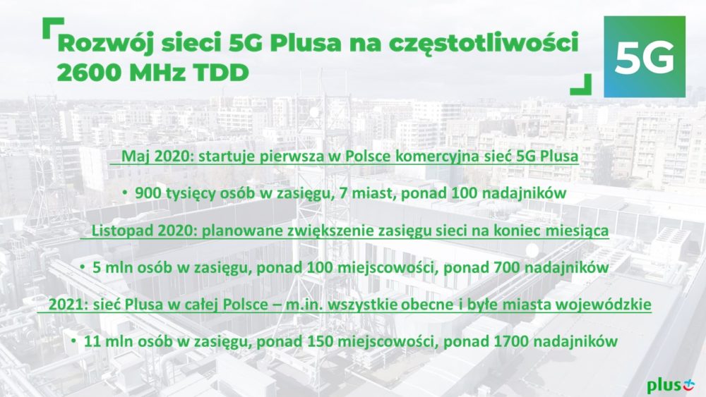 plus 5G nowe miasta zasieg 2021 1