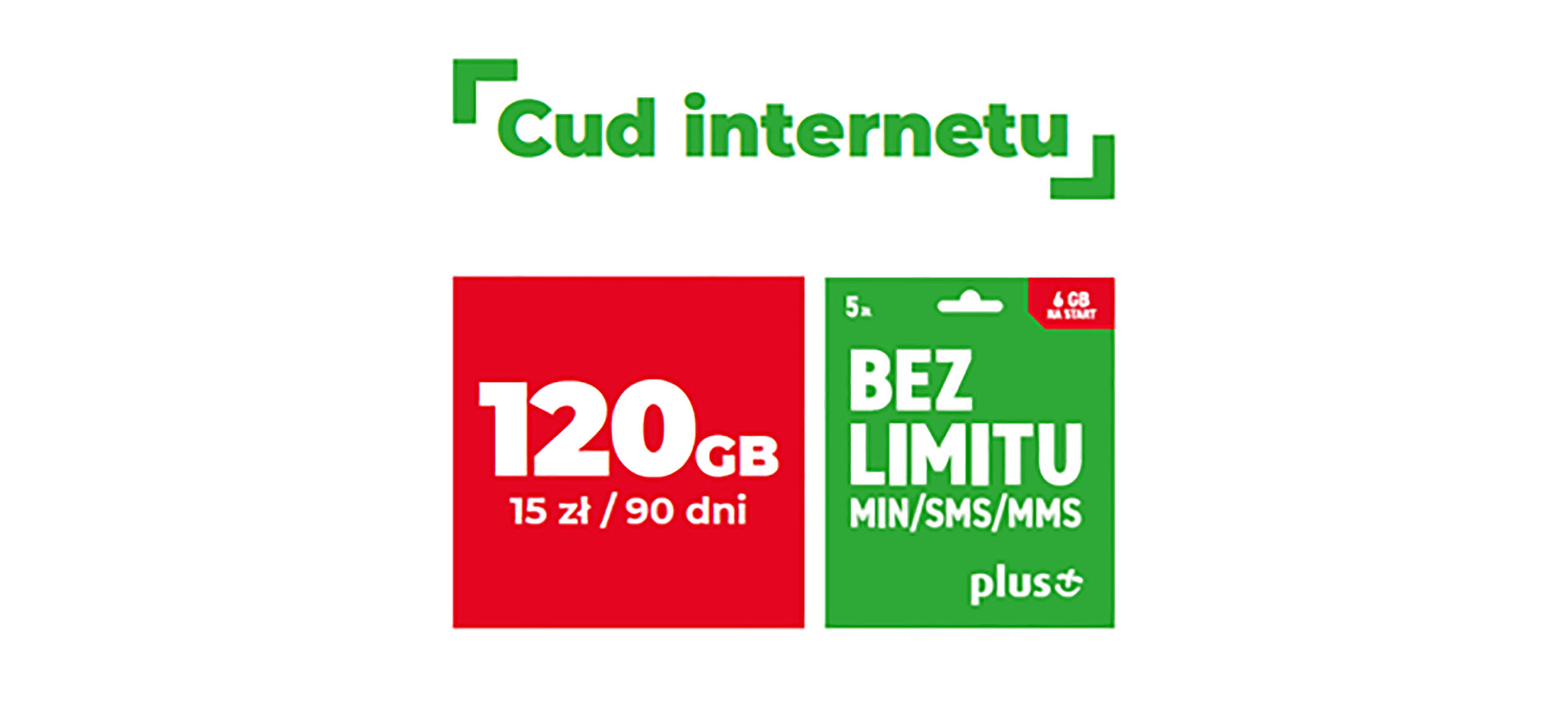 plus na kartę promocja dane
