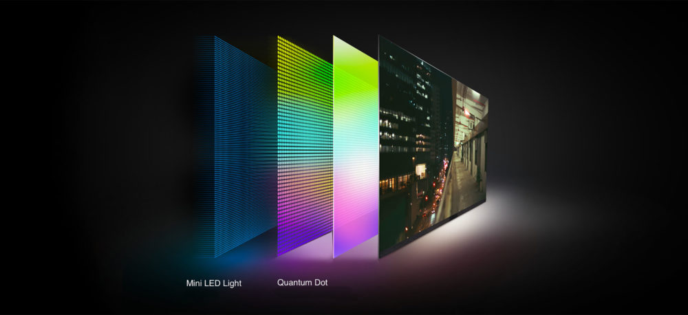 samsung lg miniled class="wp-image-1486790"