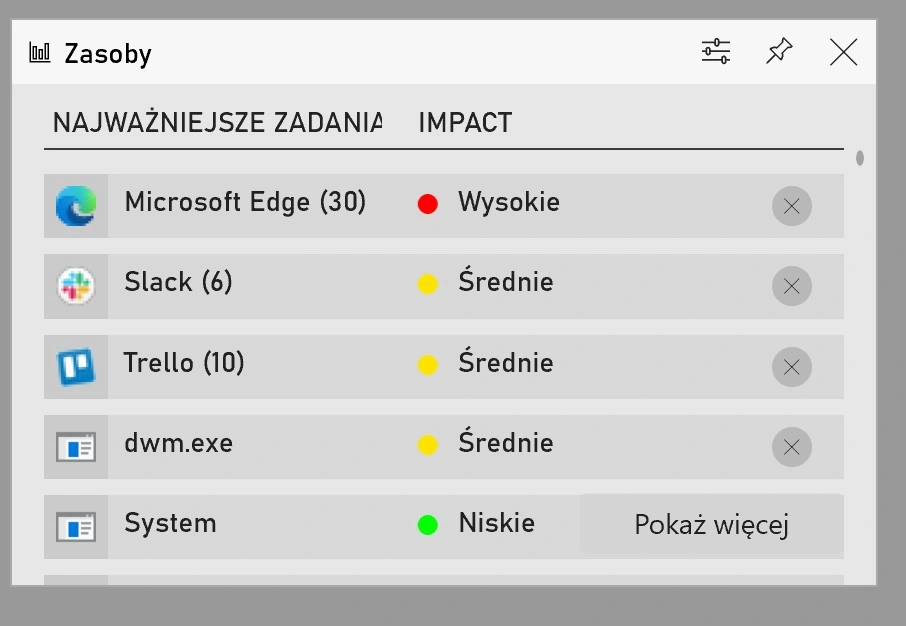 https://ocs-pl.oktawave.com/v1/AUTH_2887234e-384a-4873-8bc5-405211db13a2/spidersweb/2020/11/xbox-game-bar-zasoby-1.jpg
