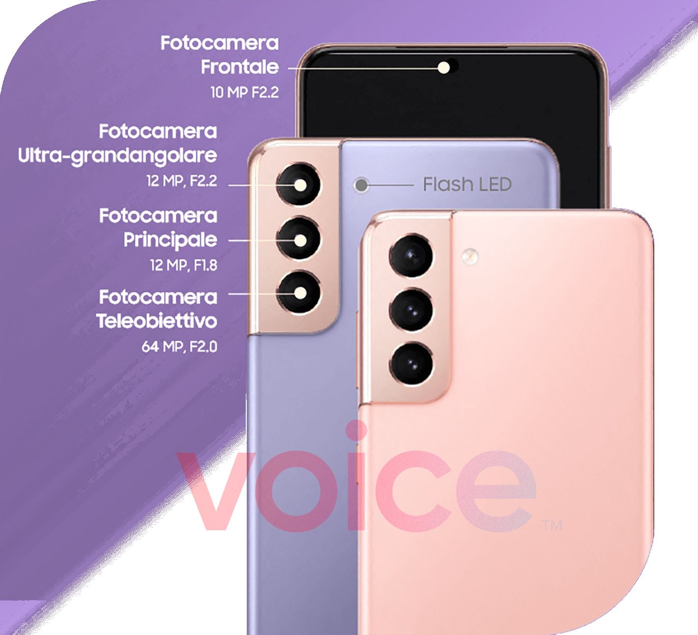 Samsung Galaxy S21 - aparat nie różni się od Galaxy S20 class="wp-image-1550573"