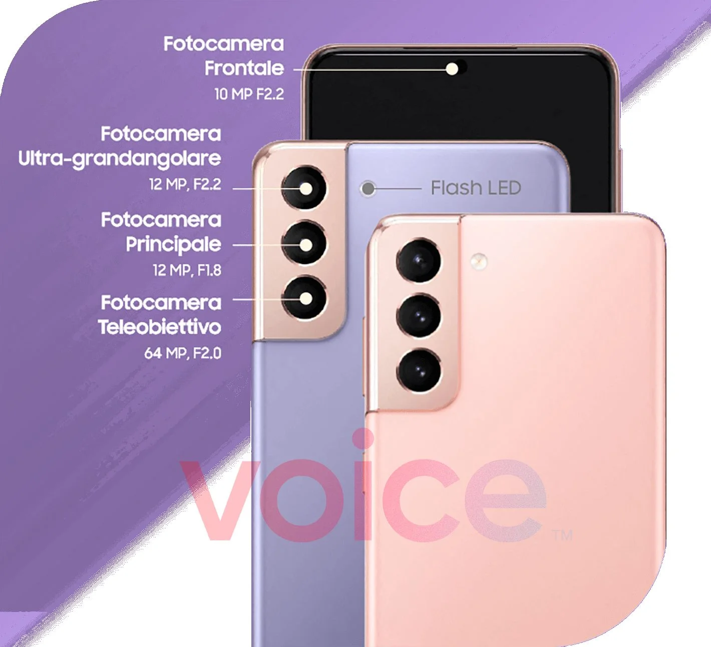 Samsung Galaxy S21 - aparat nie różni się od Galaxy S20 class="wp-image-1550573" 