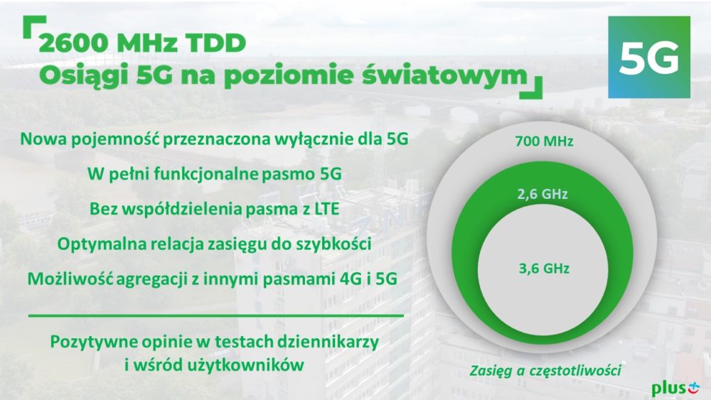 plus 5G opinie 