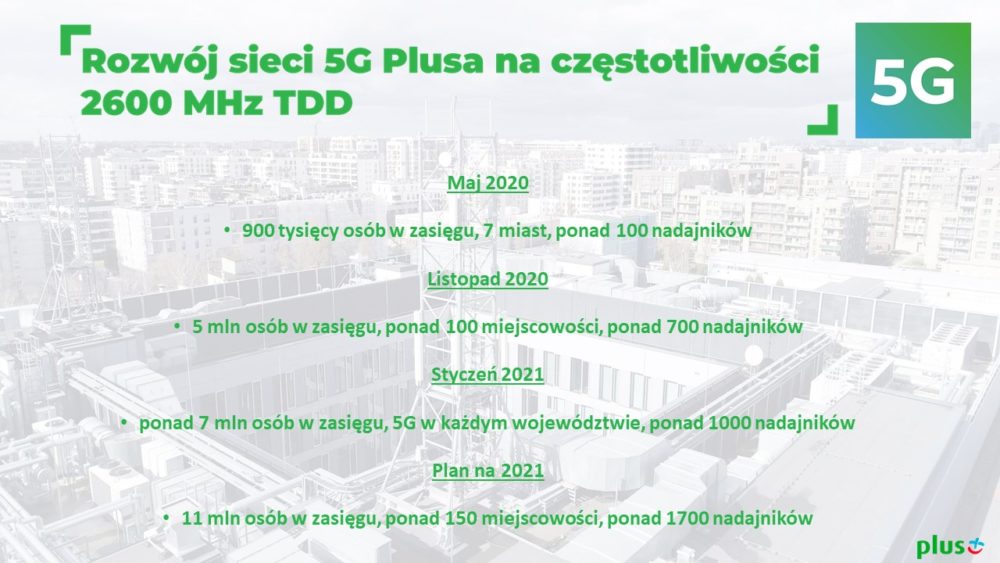 plus 5G opinie 