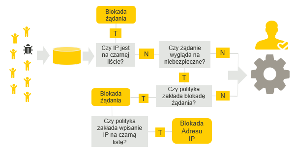 class="wp-image-1606778"