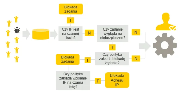  class="wp-image-1606778" 