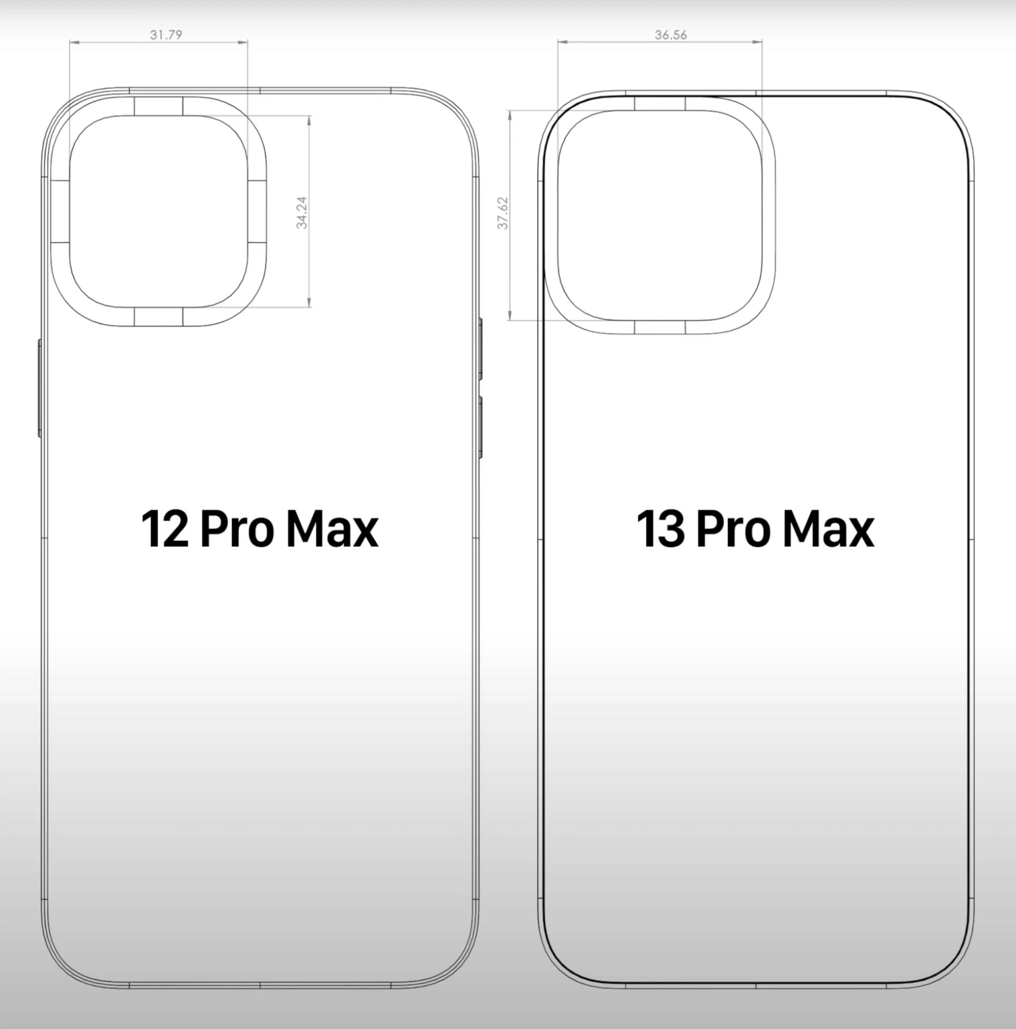Większa wyspa, większa matryca, jeszcze lepszy aparat. Wyciekł projekt nowego iPhone'a 13 Pro Max class="wp-image-1671282"