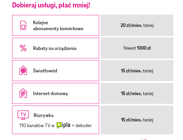 T-Mobile rabaty promocje pakiety korzyści dla domu class="wp-image-1687320"