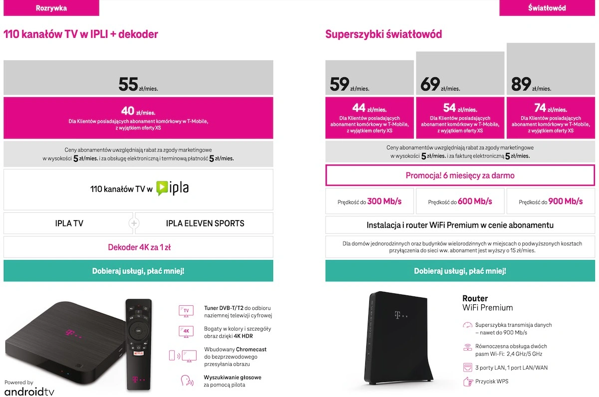 T-Mobile rabaty promocje pakiety korzyści dla domu class="wp-image-1687320" 