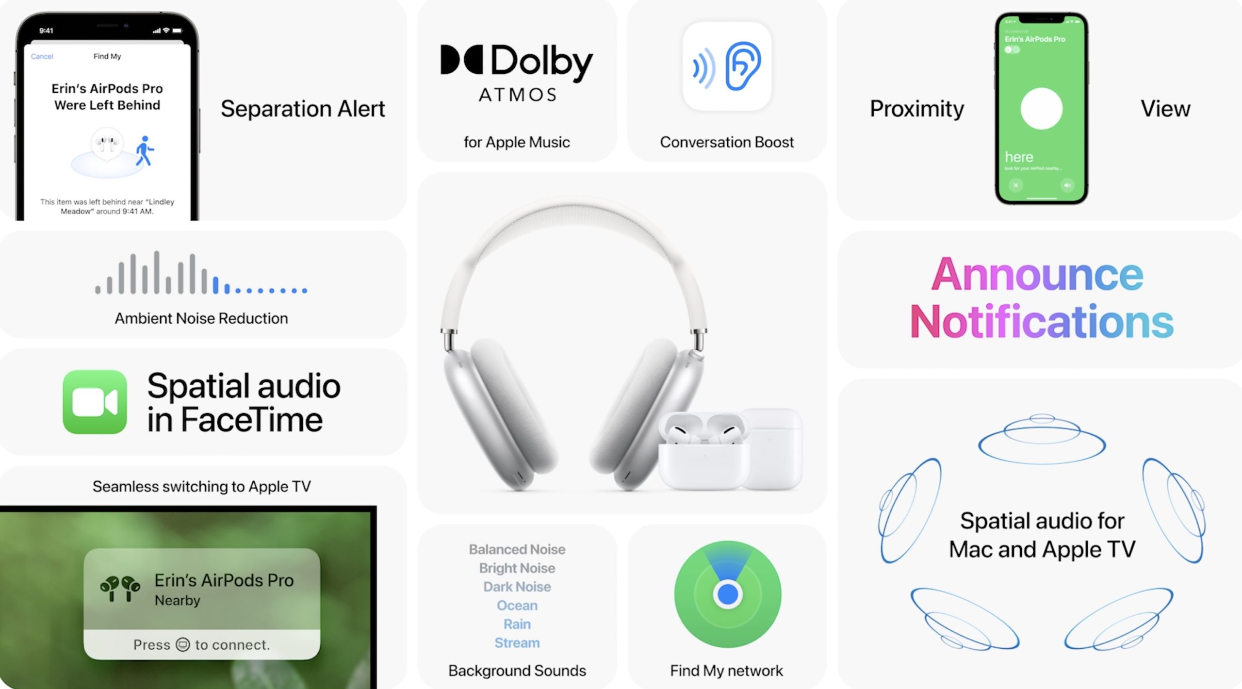 Apple AirPods - co nowego