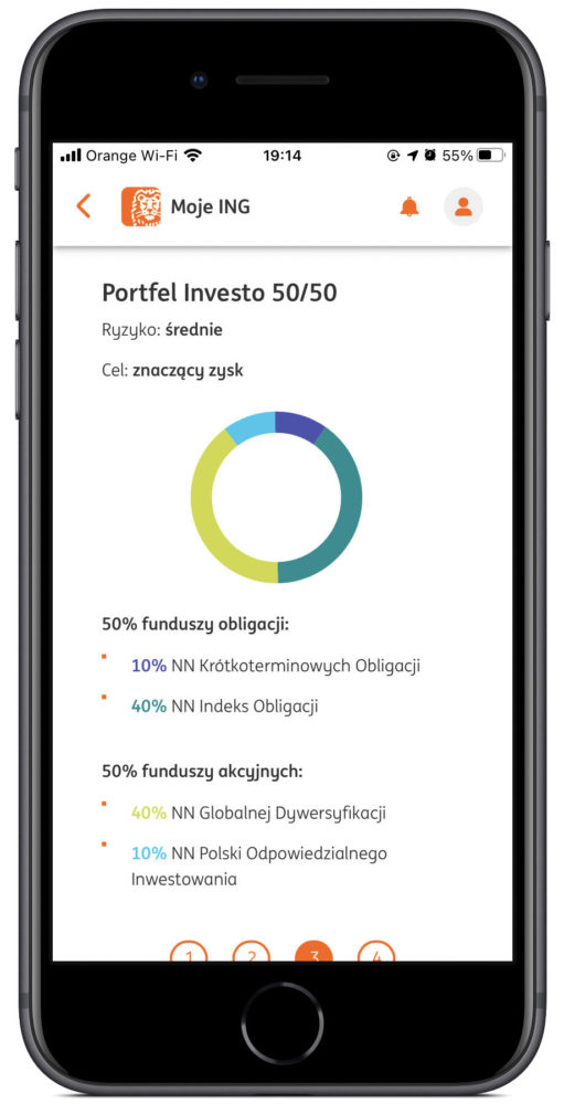 ING Investo