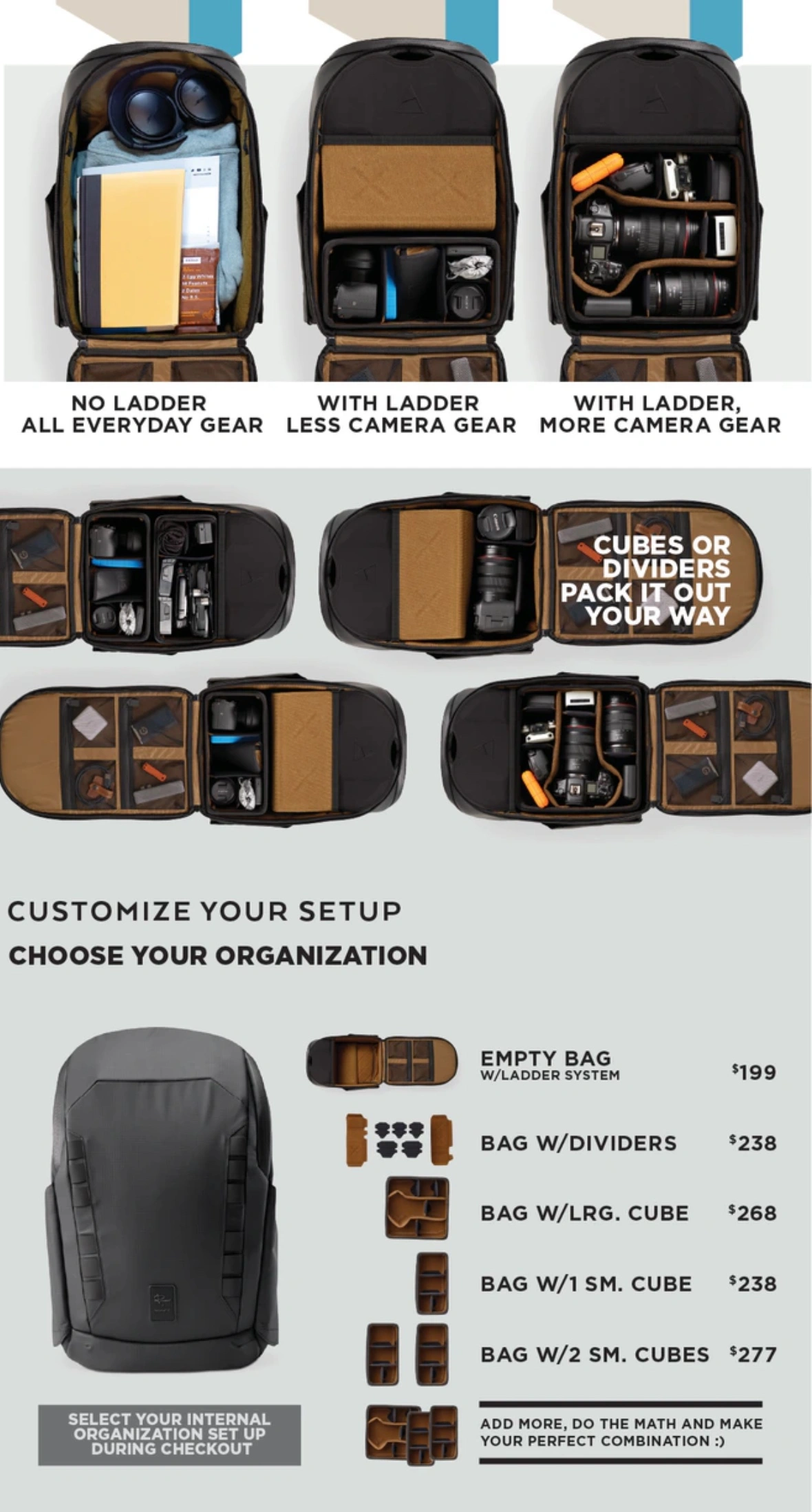 Peter McKinnon Everyday Backpack class="wp-image-1736043"
