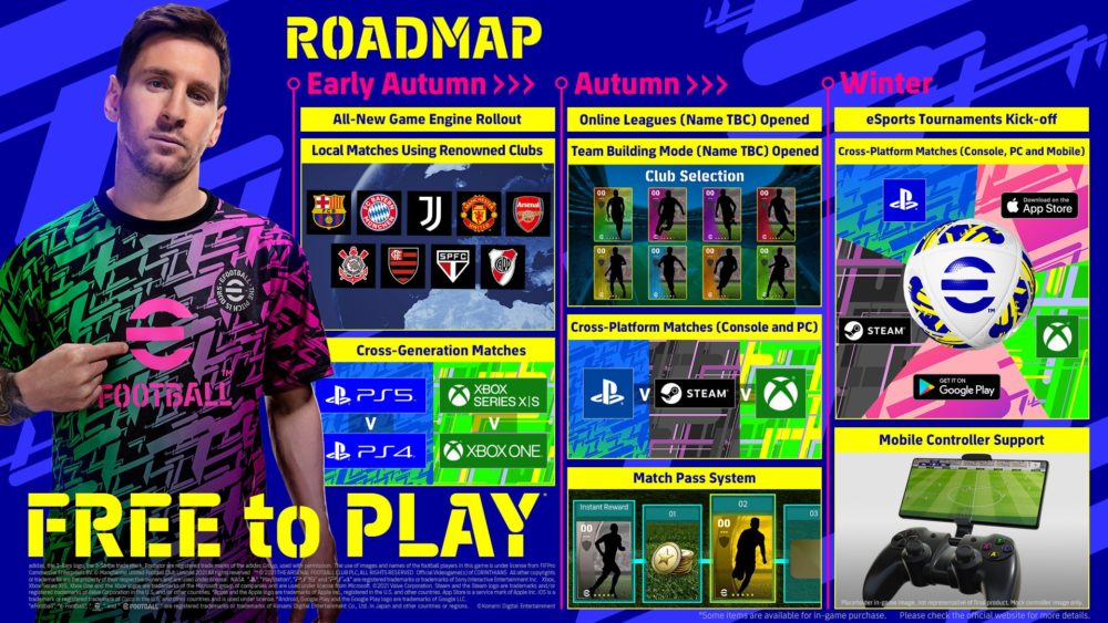 efootball pes pro evolution soccer 2022 free-2-play roadmap class="wp-image-1793509"