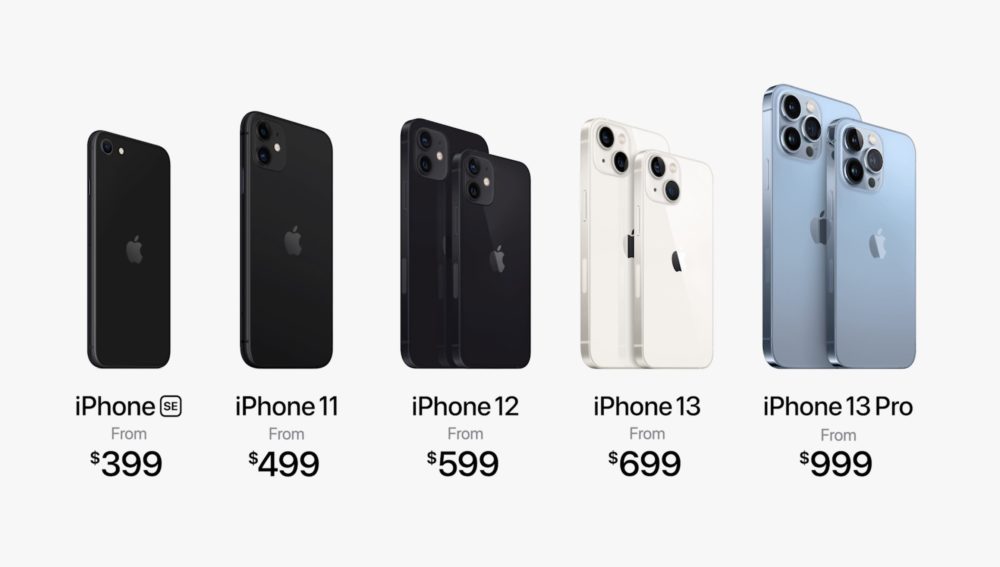 iphone-13-pro-21 class="wp-image-1858489"