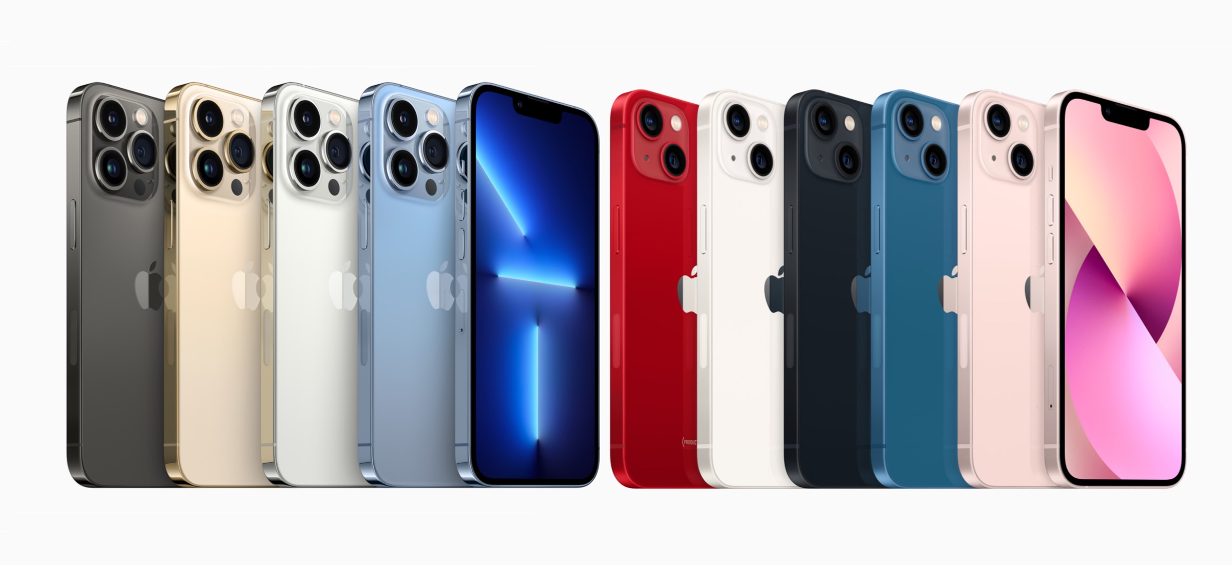 iphone 13 pro max mini na abonament