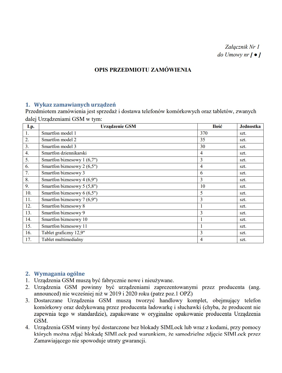 Przetarg TVP na nowe smartfony class="wp-image-1849771"