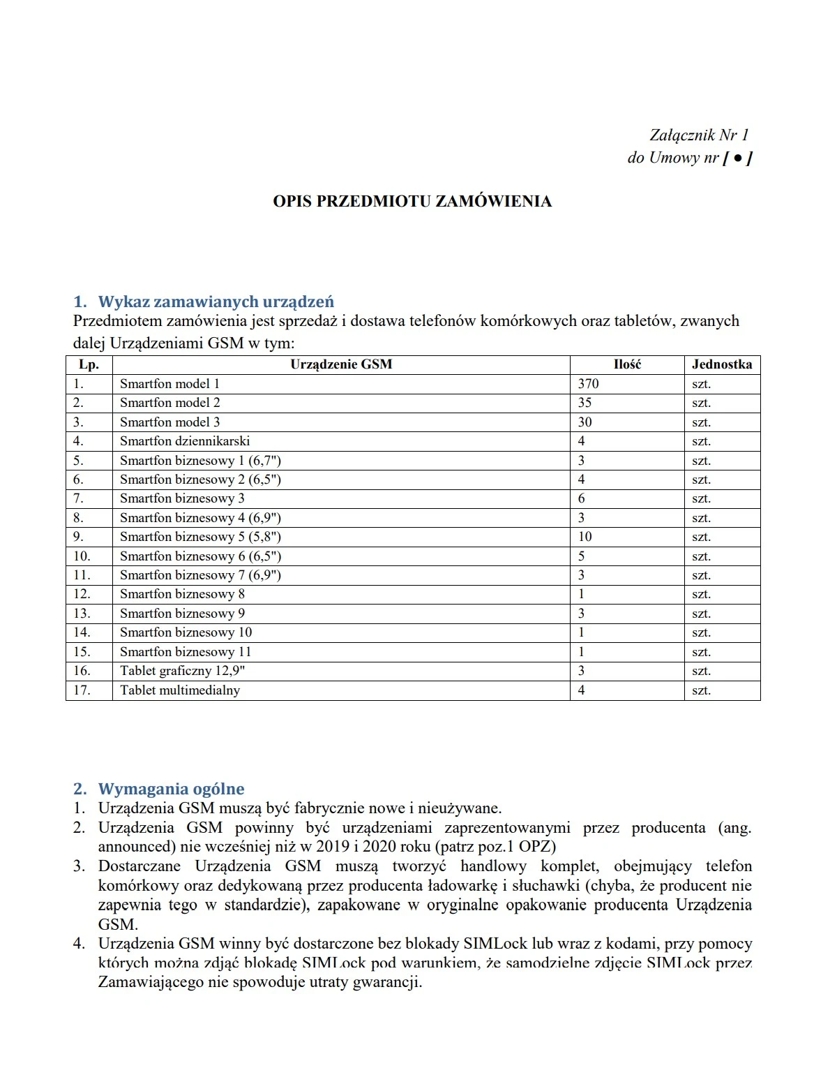 Przetarg TVP na nowe smartfony class="wp-image-1849771"