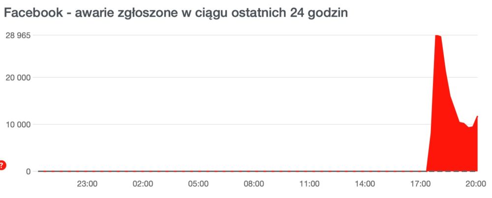 class="wp-image-1882059"