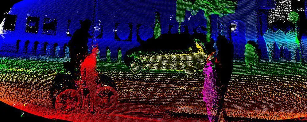 Niezależność na drodze z technologią LIDAR