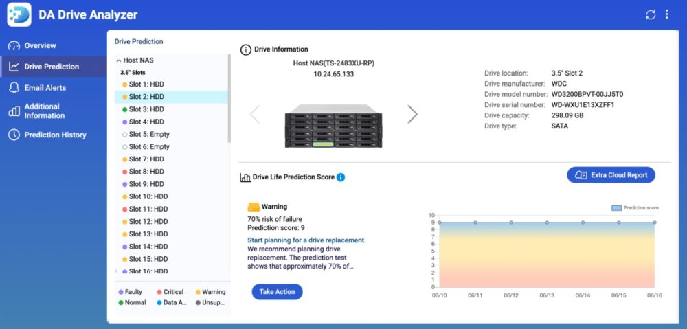 QNAP QTS 5.0 class="wp-image-1899686"
