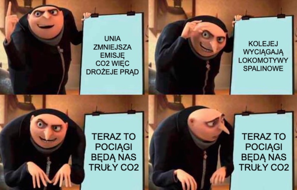 pkp pociagi ceny prad drozeje lokomotywy spalinowe unia europejska emisja co2
