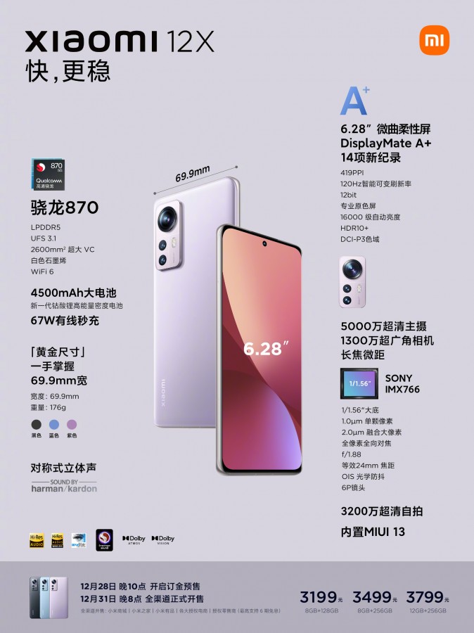 xiaomi 12 class="wp-image-1990742"