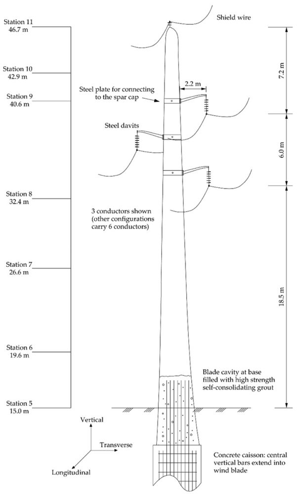 class="wp-image-2006846" 