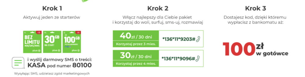 plus cashback prepaid class="wp-image-2128647"