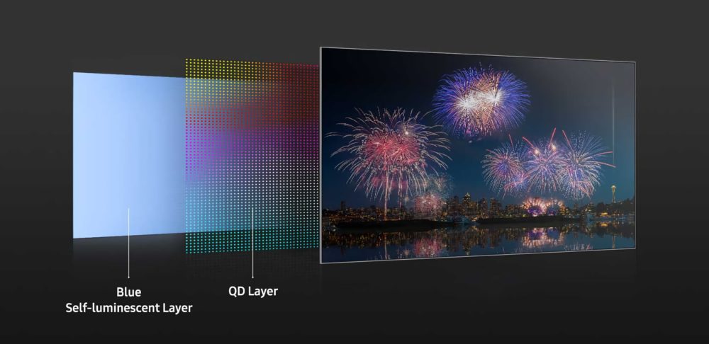 samsung s95b qd-oled cena