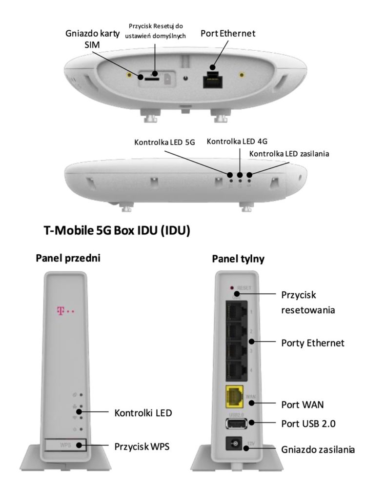 https://ocs-pl.oktawave.com/v1/AUTH_2887234e-384a-4873-8bc5-405211db13a2/spidersweb/2022/03/t-mobile-internet-5g-home-instalacja-konfiguracja-2-748x1000.jpeg