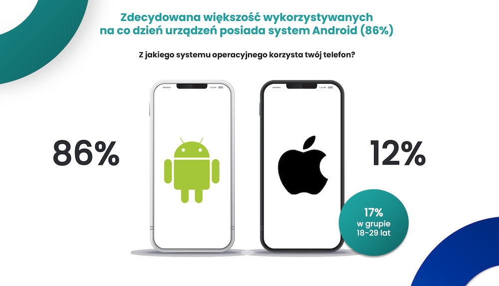 imad-digital-care-najem-apple-iphone class="wp-image-2184891"