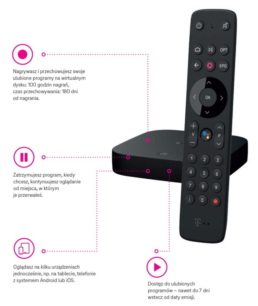 t-mobile-magenta-dom-5-dekoder class="wp-image-2238429"