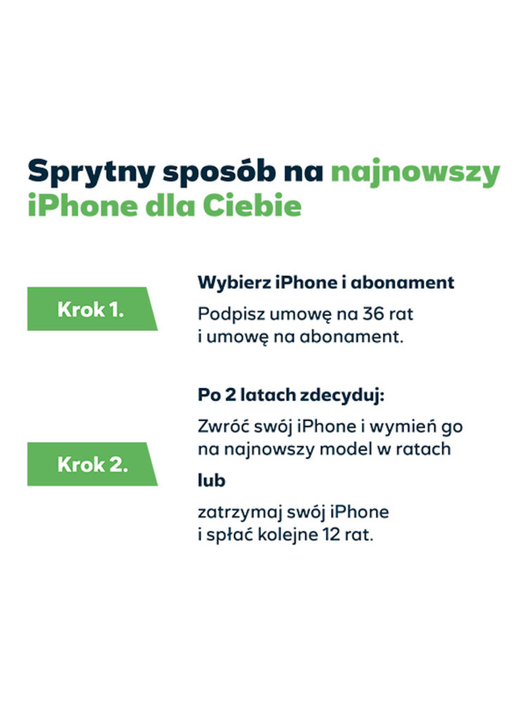 iphone w plusie - wymiana co 2 lata class="wp-image-2248557"