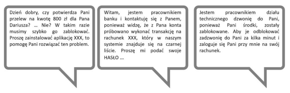 cbzc-oszustwo-telefon-bank-spoofing-rozmowa