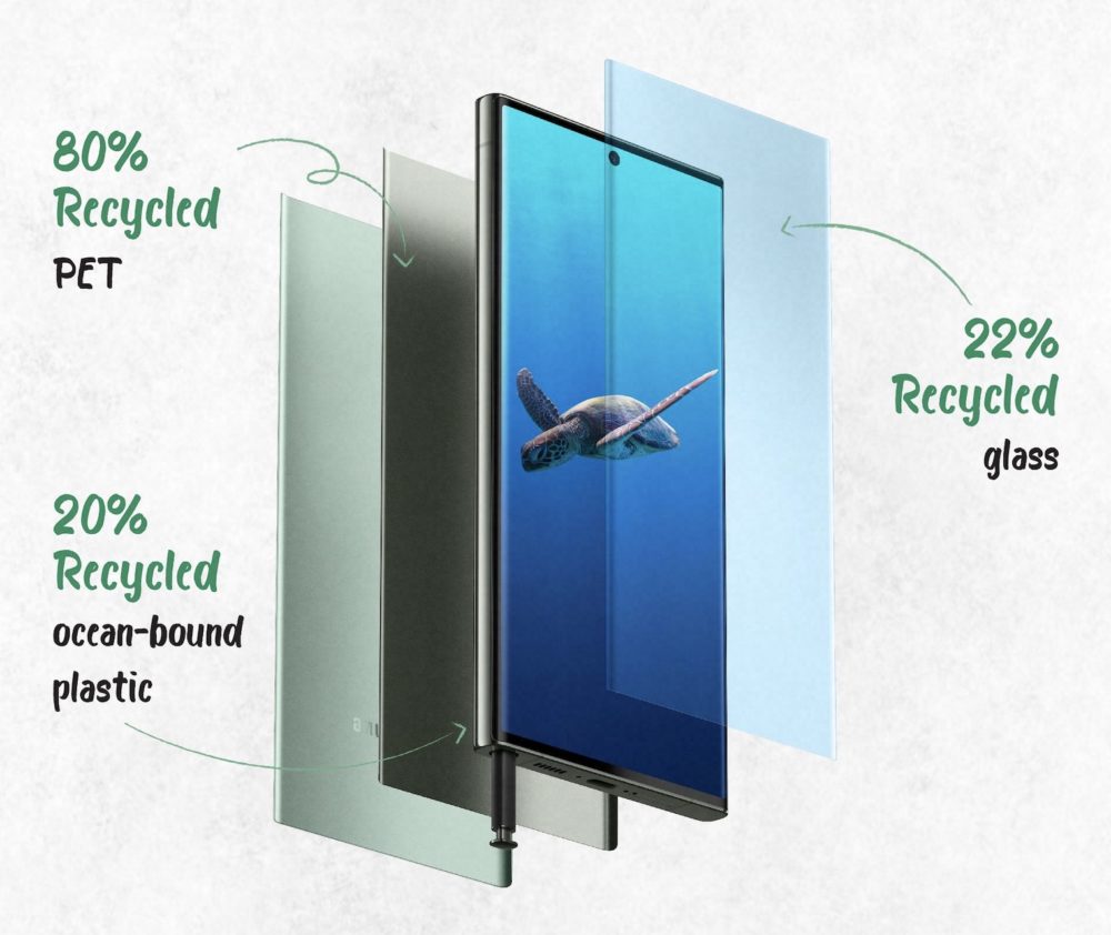 Samsung Galaxy S23 Ultra recycling class="wp-image-3292281"
