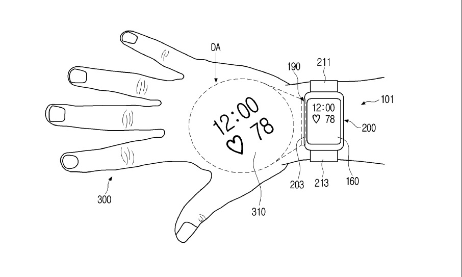 samsung smartwatch z projektorem class="wp-image-3333689"