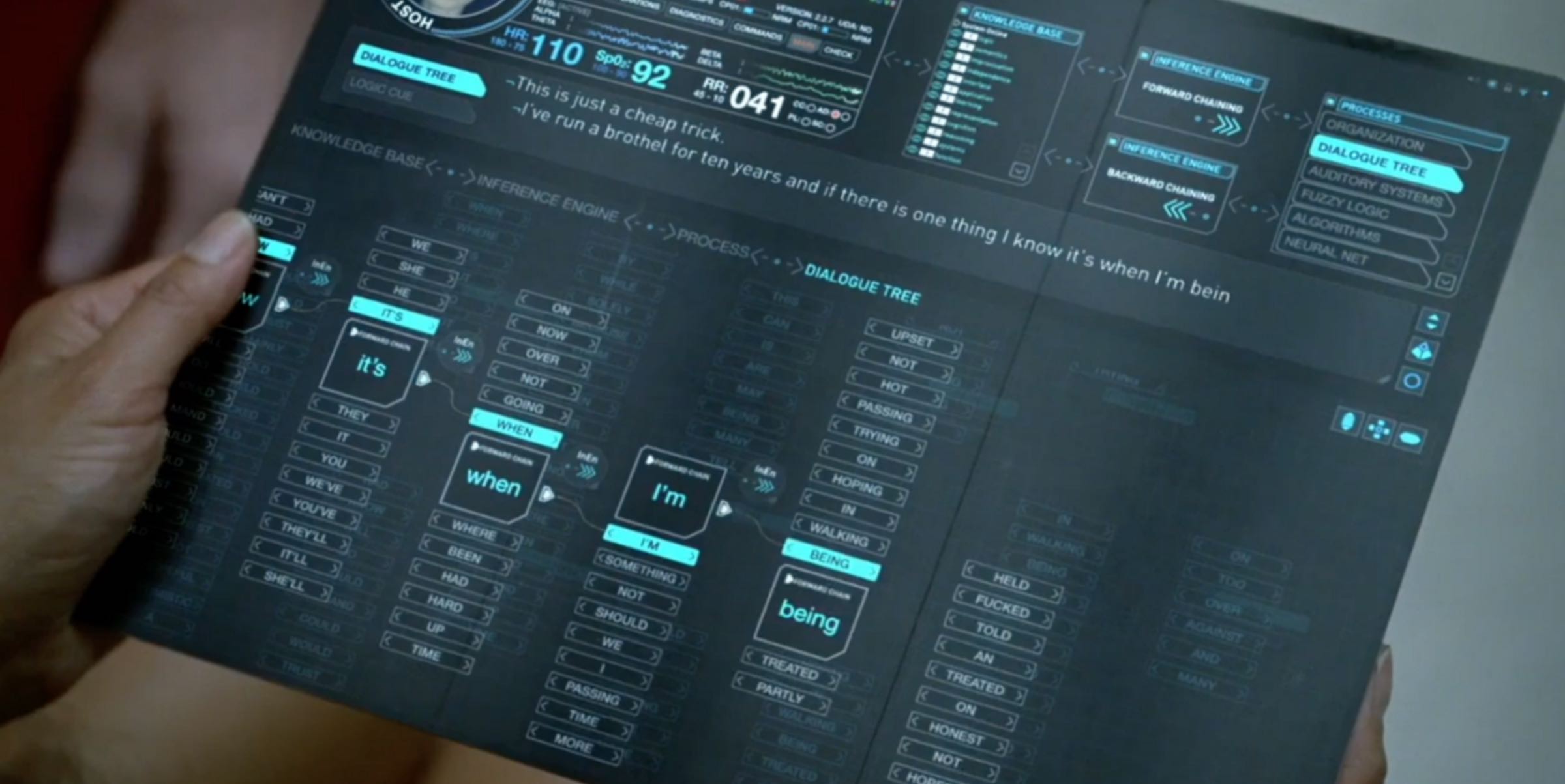 Składane smartfony to wstęp. Czekam na urządzenie totalne, rodem z serialu Westworld