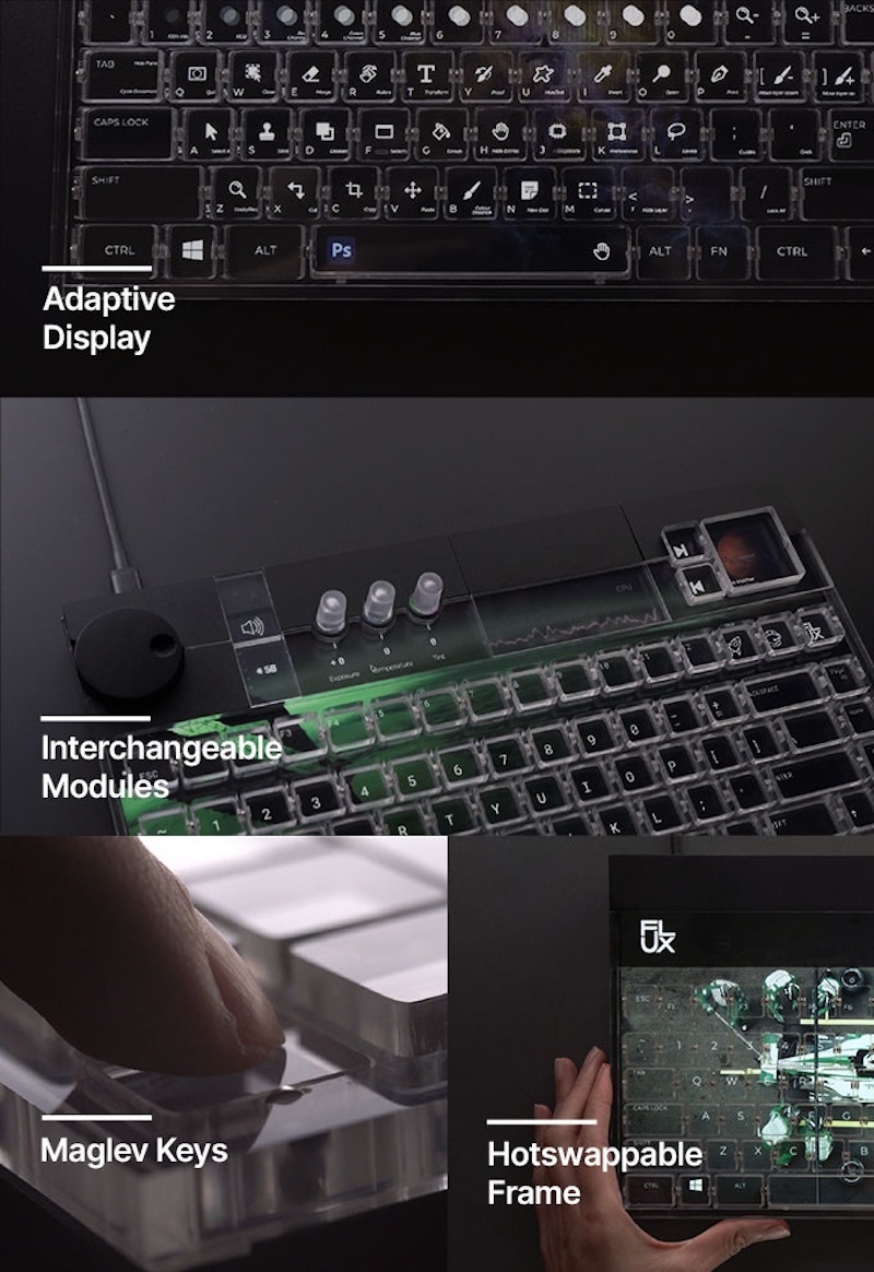 Najważniejsze cechy Flux Keyboard